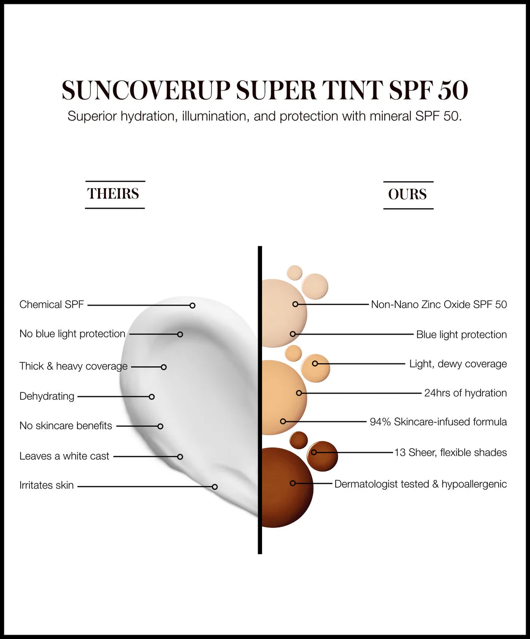 Fond de Ten SunCoverup Super Tint SPF 50